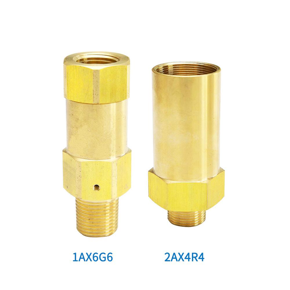 LPG Safety ValveZhejiang chaochao safety vavle manufacturing co.